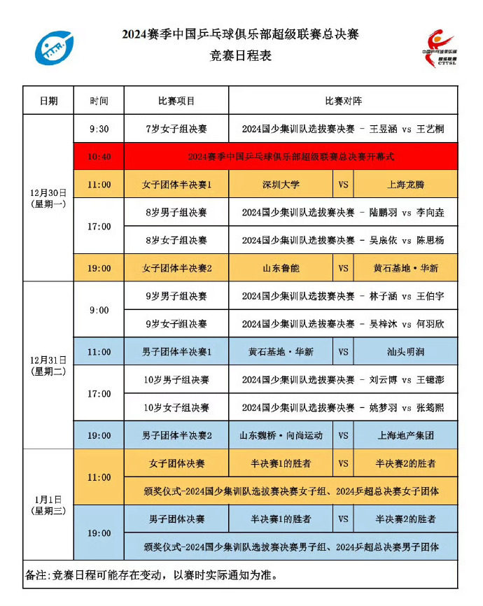九游体育2024乒超联赛在哪看？乒超联赛直播回放观看指南+总决赛赛程表(图4)